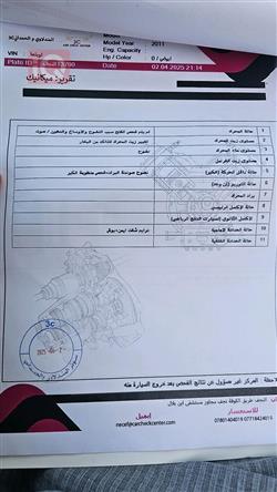 كيا اوبتيما